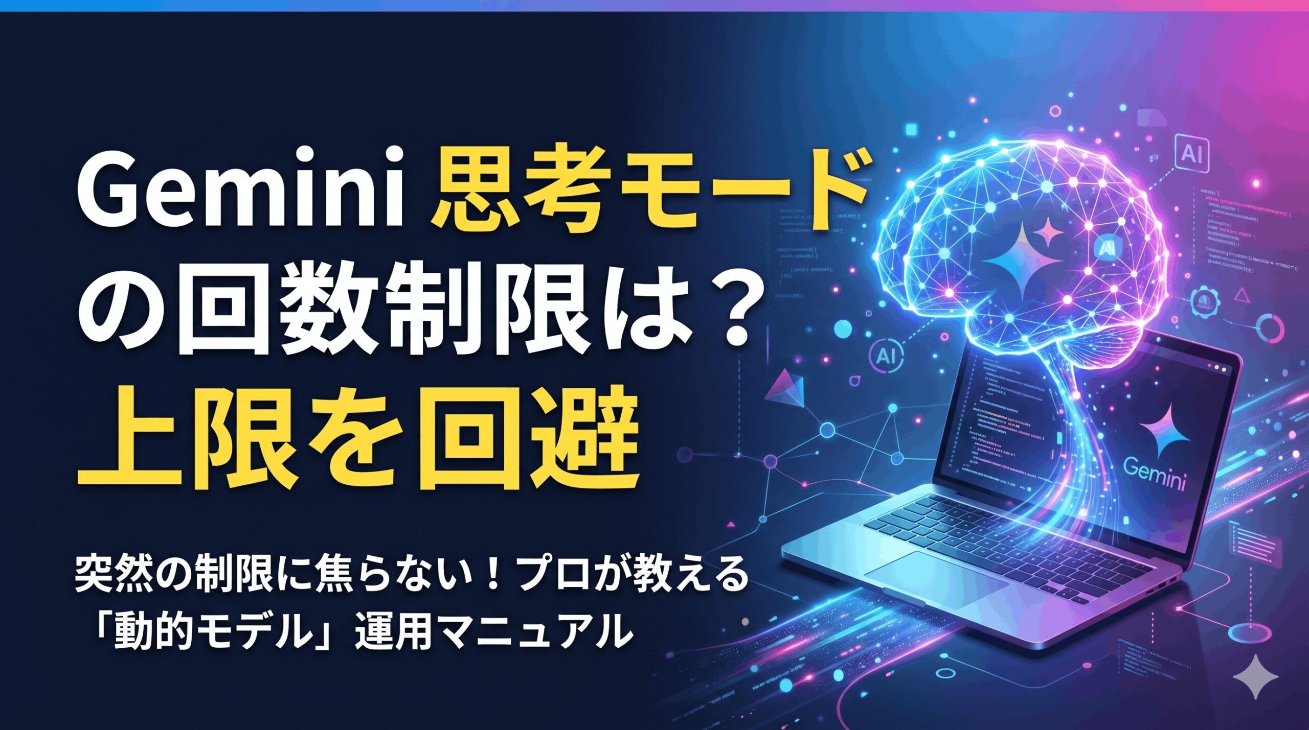 思考モード