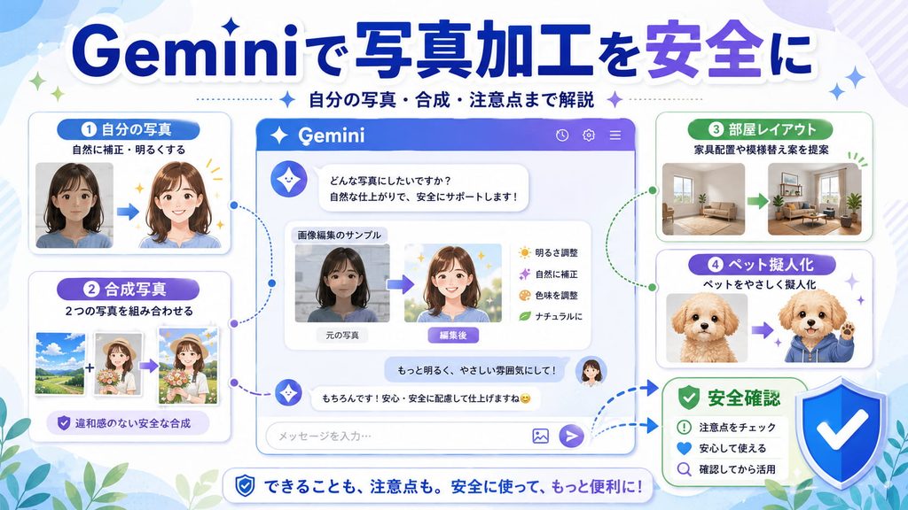 写真加工