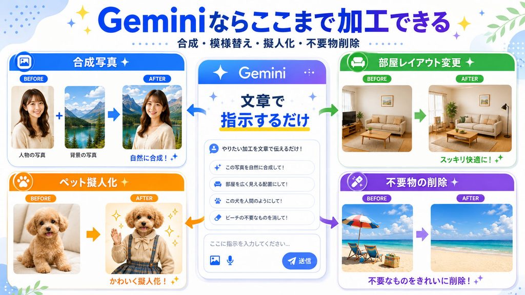 ここまで出来る