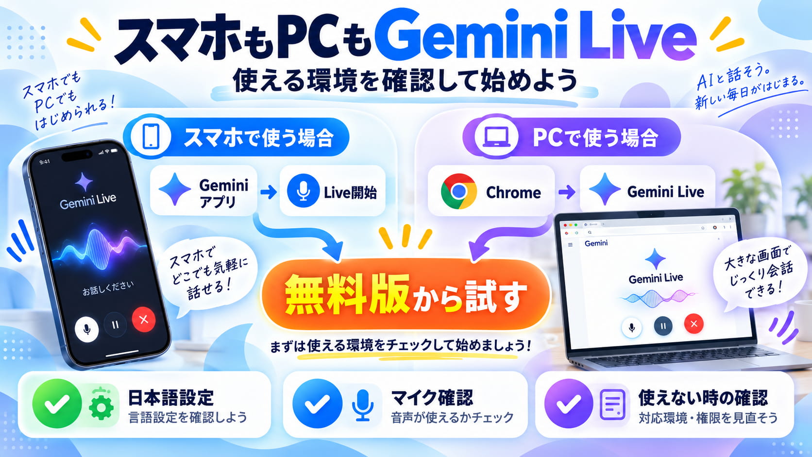 geminilive