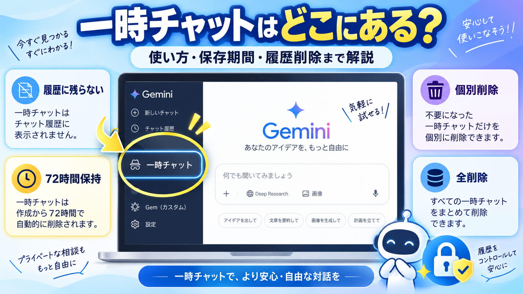 どこにある