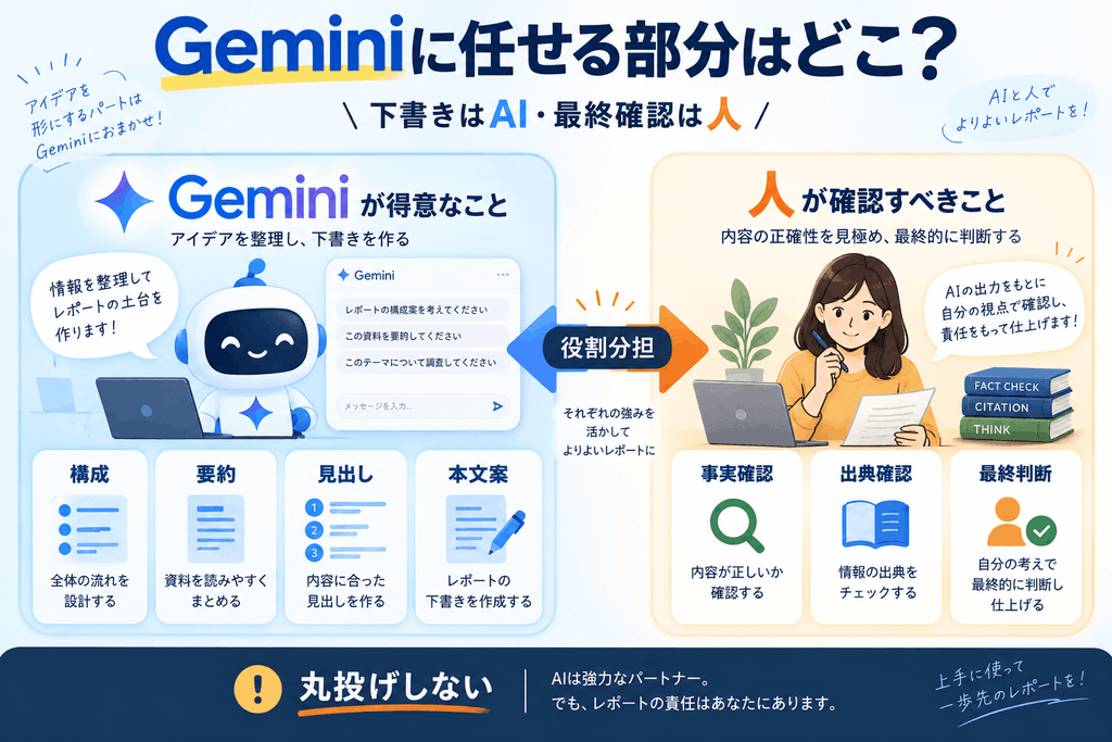 任せる部分