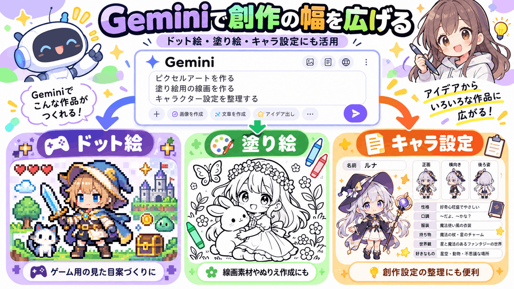 創作の幅